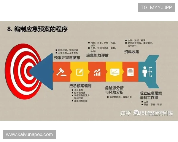 云开登录下载全流程详解帮助玩家快速上手体验最新游戏内容